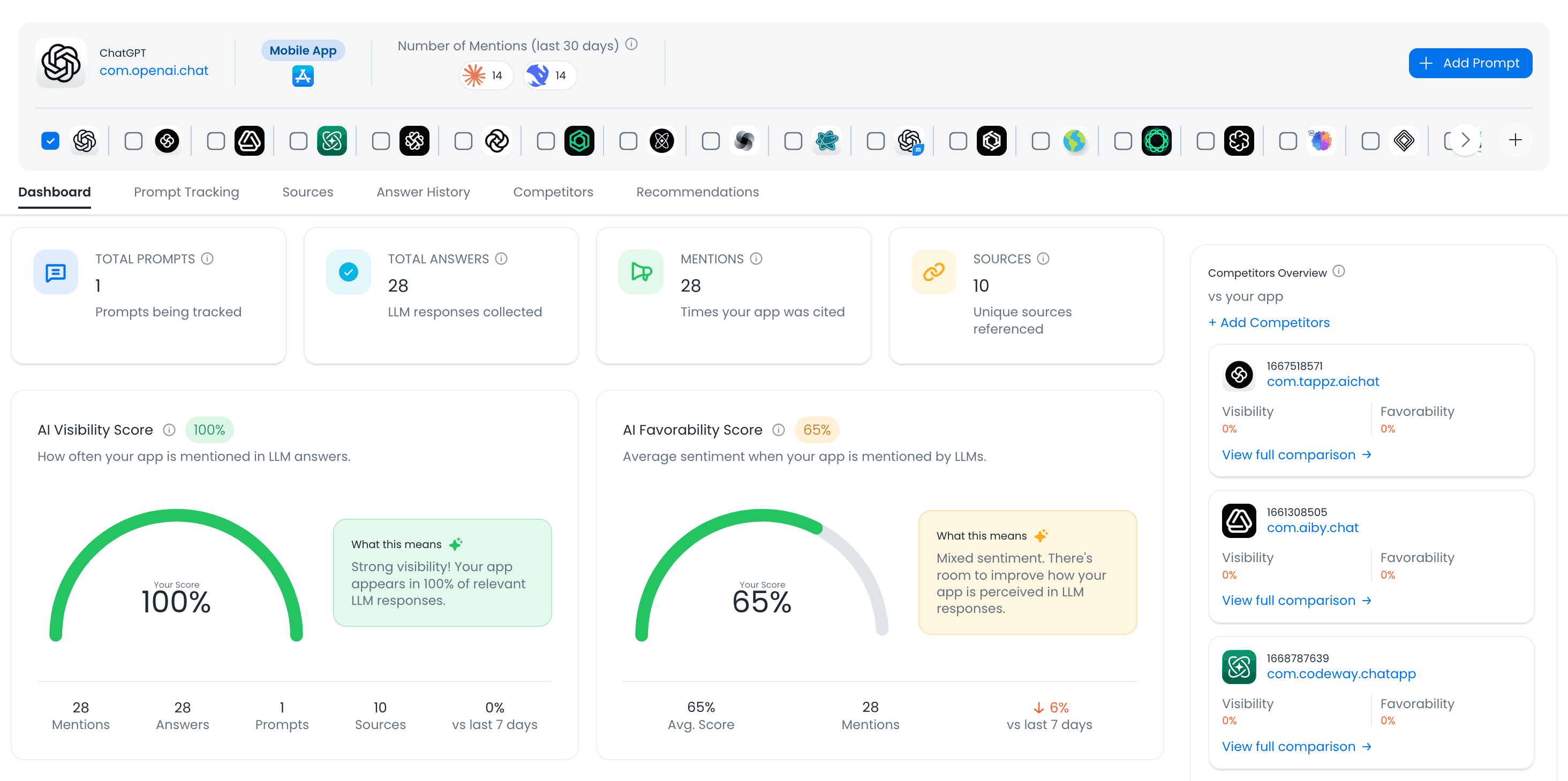 ASO Agent AI Visibility dashboard
