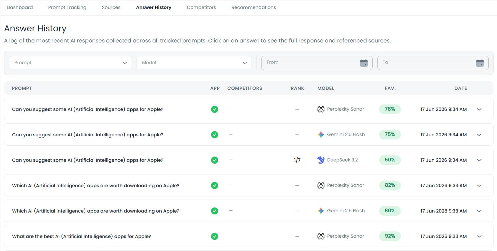 LLM AI Visibility in ASO Agent