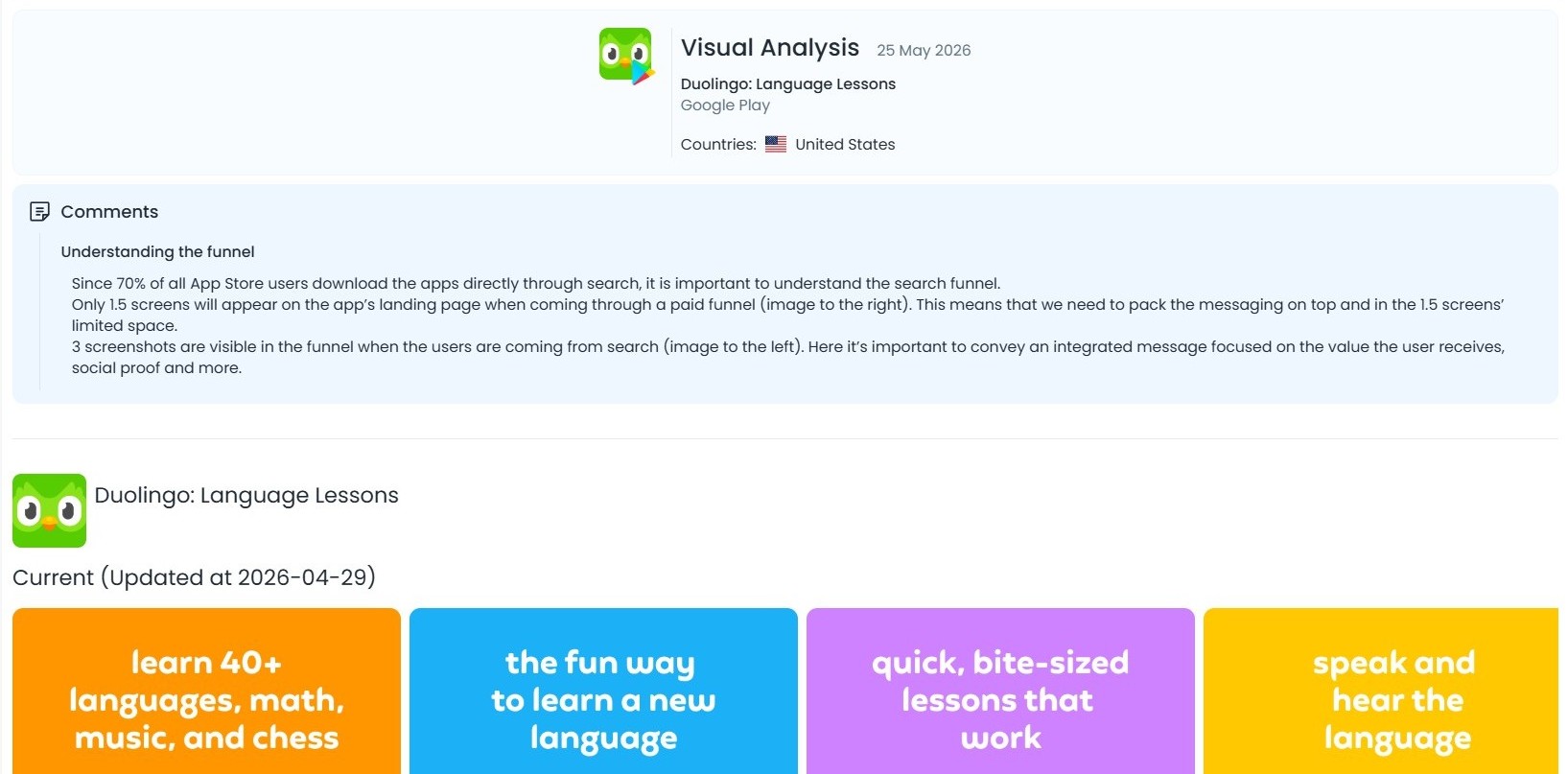 Dashboard with Visual Analysis Report